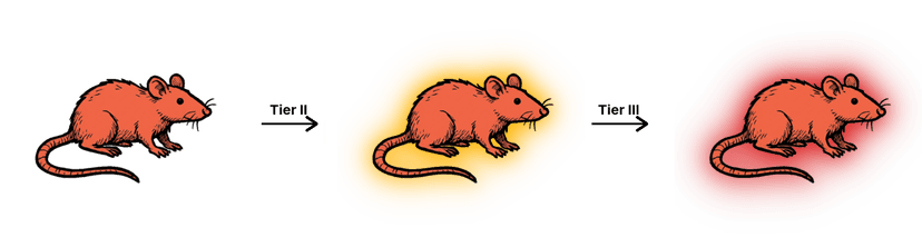 Tunnel Rat tier glows — T1 (no glow), T2 (yellow), T3 (red)