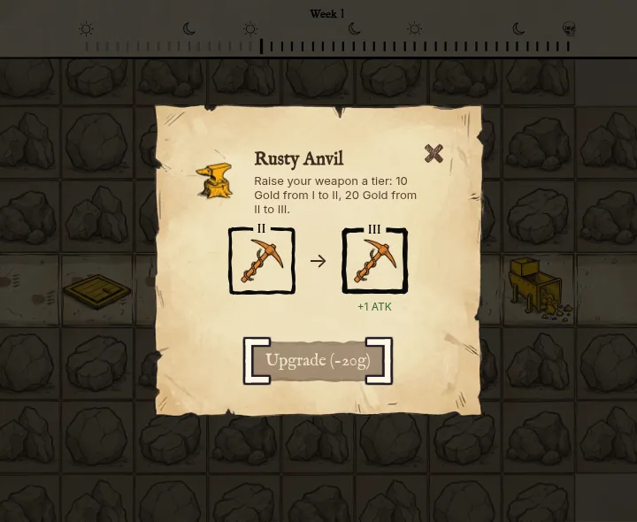 Rusty Anvil