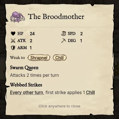 Boss details panel