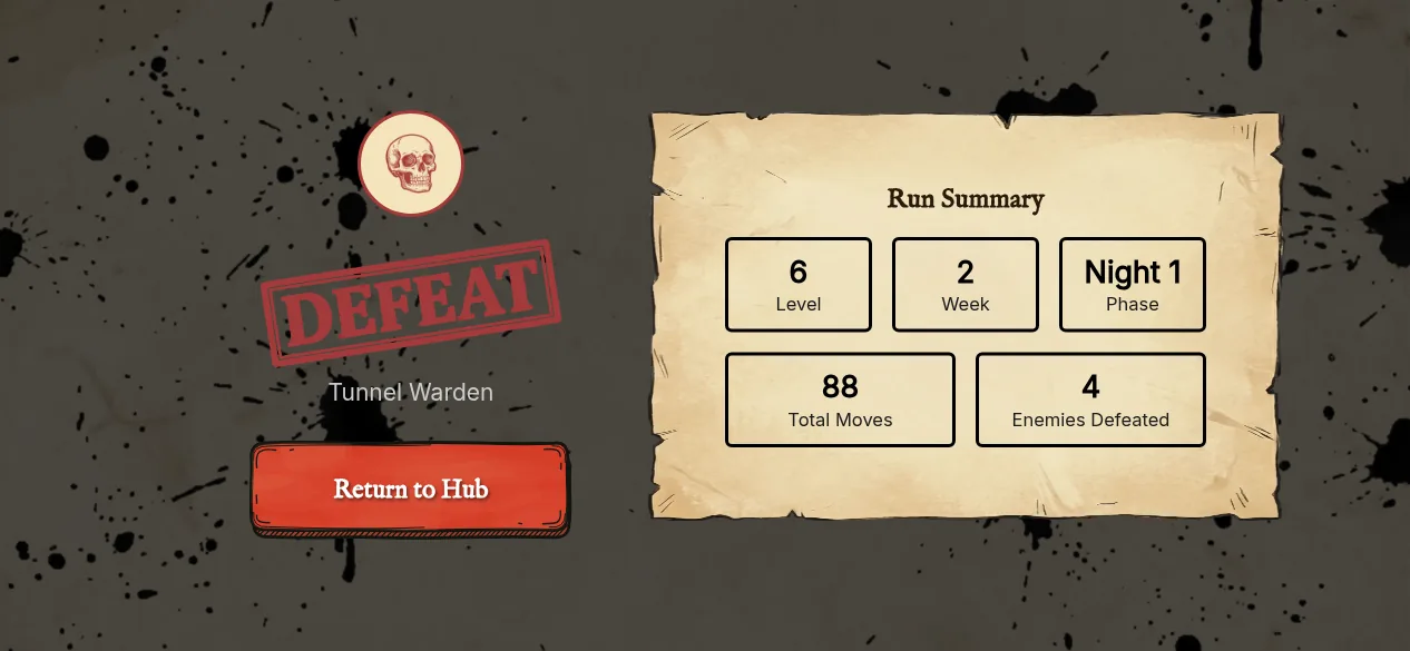 Defeat screen