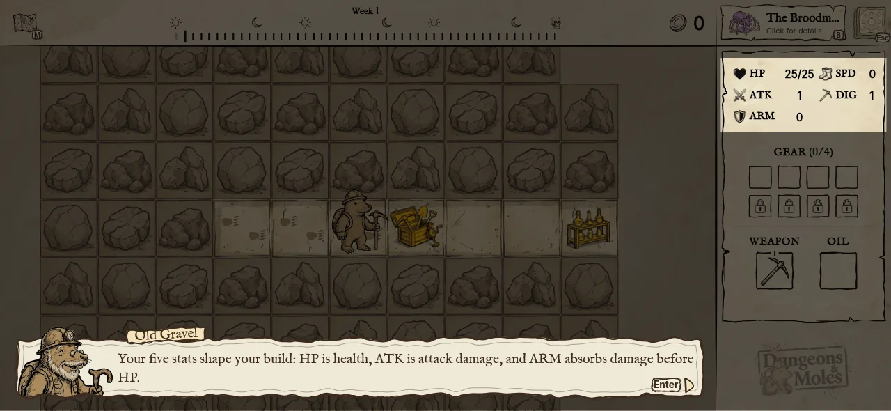Stats panel