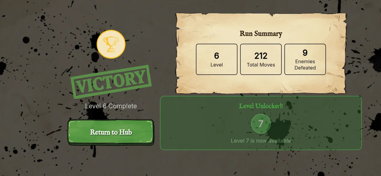 Victory screen